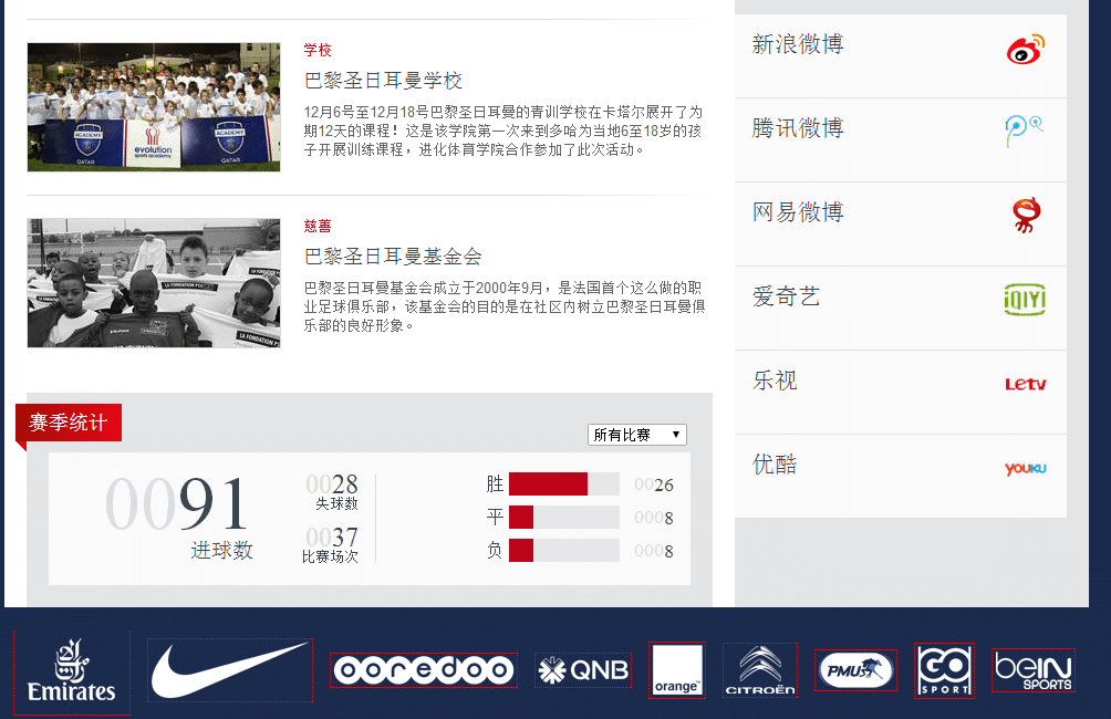 PSG réseaux sociaux chinois PSG réseaux sociaux chinois