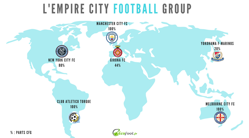 Manchester City Football Club Map