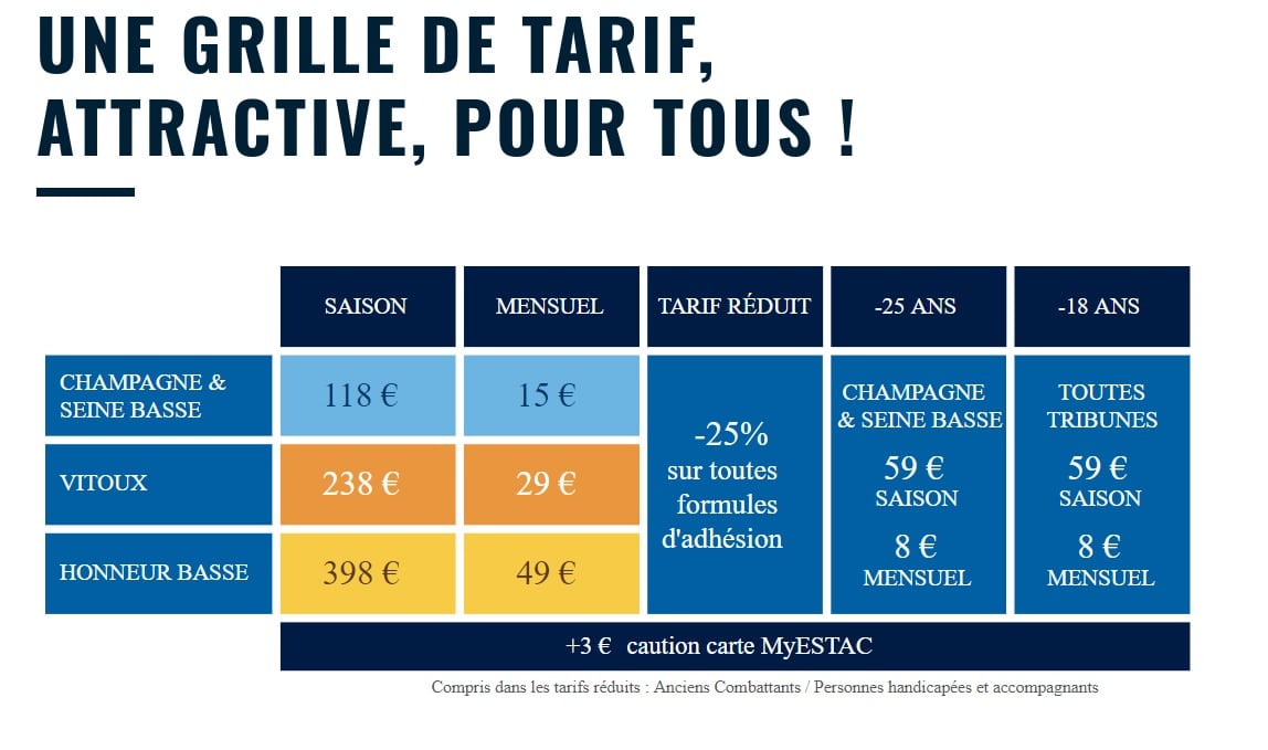 ESTAC abonnement